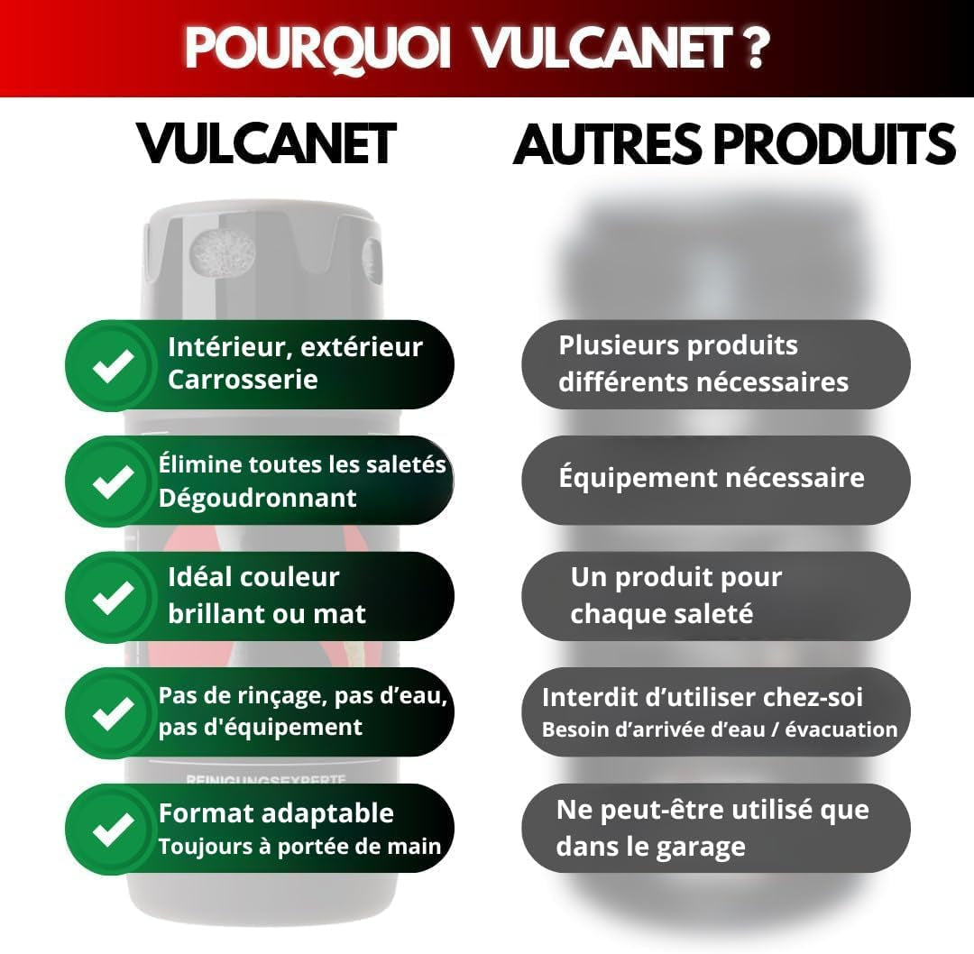 - Nouveau - 80 Nettoyants Auto Moto + Microfibre + Pinceau De Précision + Pochette Transport, Nettoie, Dégraisse, Protège - Alcantara Race Tex - Peinture Mat/Brillant, Int/Ext, Sans Eau